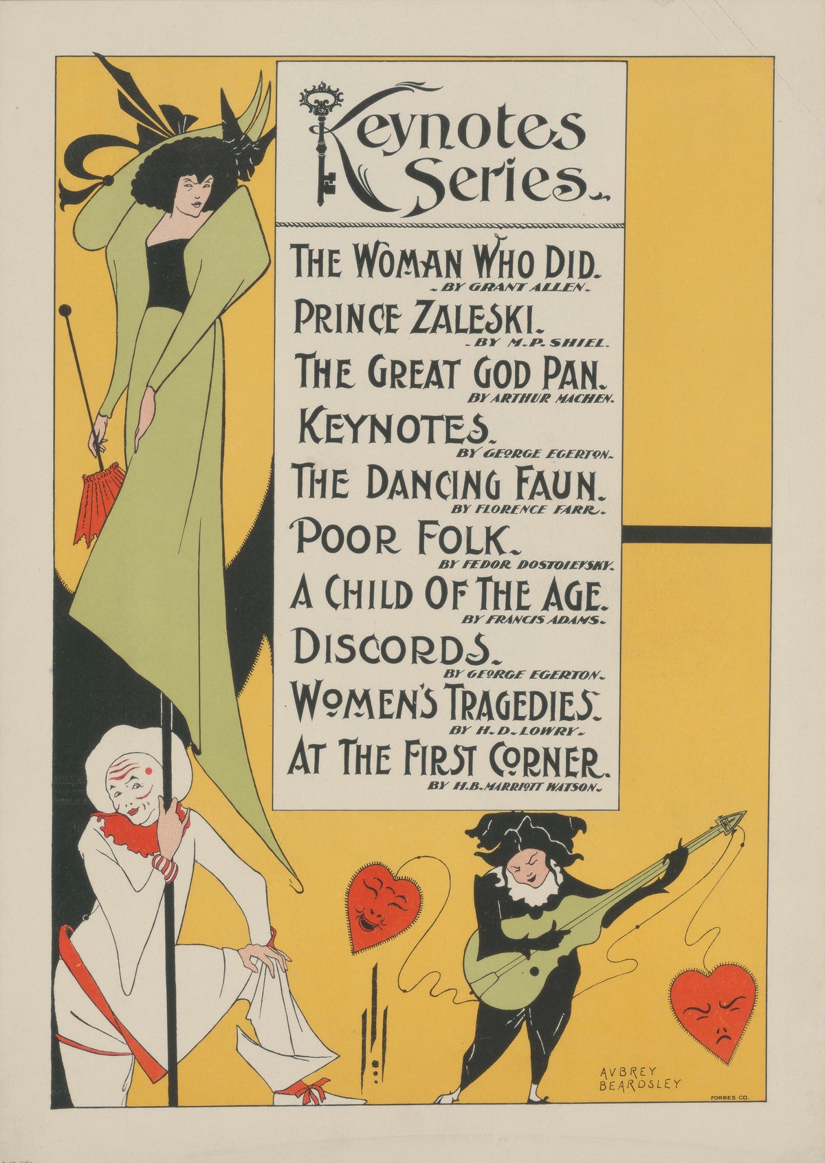 Aubrey Beardsley — Keynotes Series | Art Nouveau Poster Print