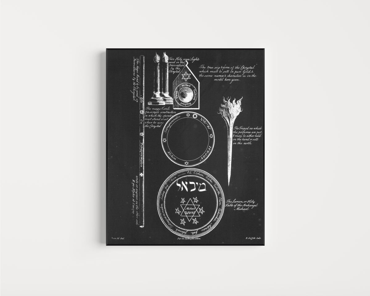 Framed art print of Magical Symbols and Instruments by Francis Barrett, in a slim black frame on a plain white wall