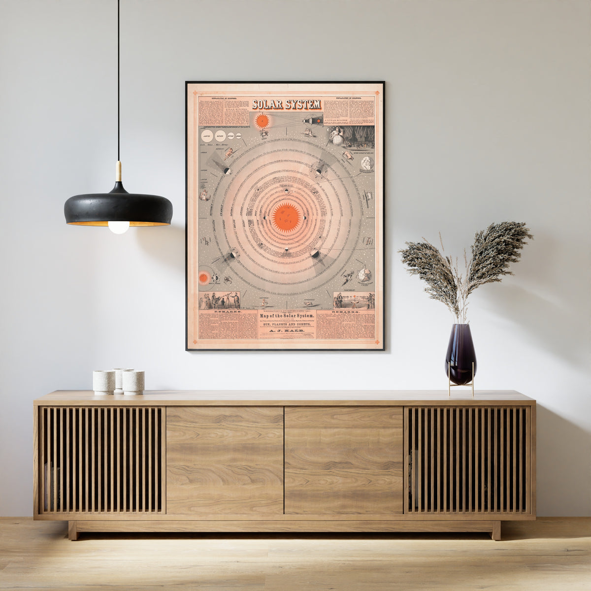 A. McLean — Map of the Solar System | Antique Solar System Chart Print