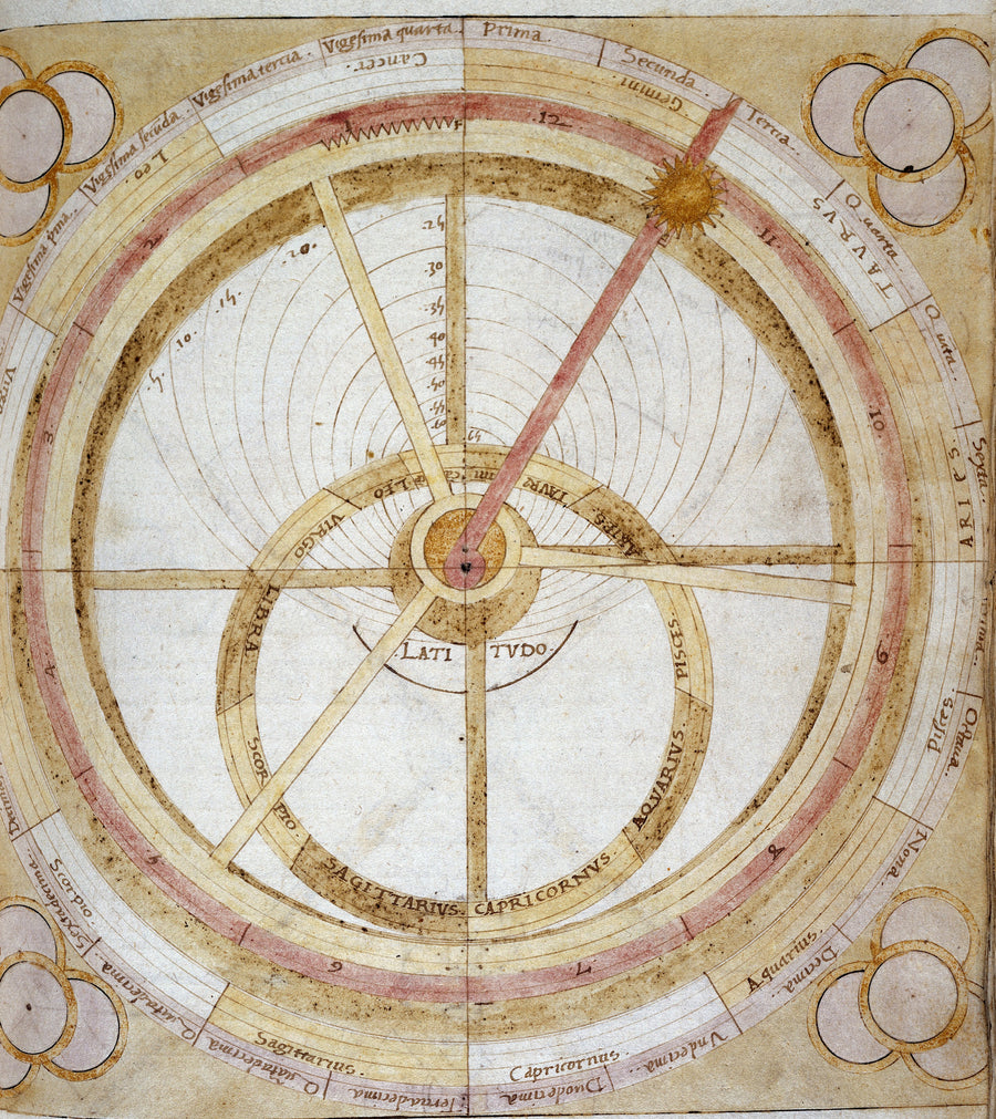 Planetarium: opus de fabrica jorarii magistralis | Esoteric Art Print shown to scale on a wall above a sofa
