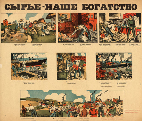 Raw Materials Are Our Wealth — Seven panels trace raw materials from village to factory