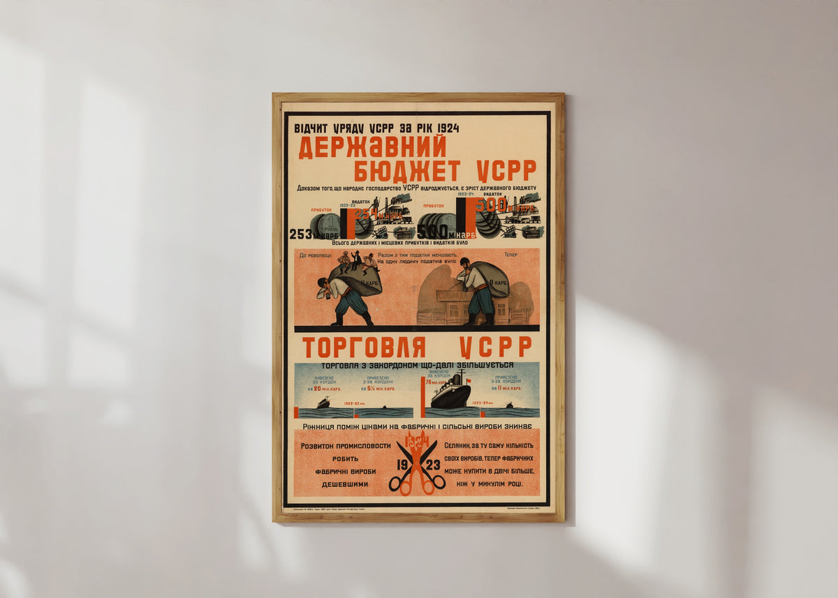 Framed art print of Report of the Government of the Ukrainian SSR for 1924: State Budget of the UkrSSR; Trade of…, in a light wood frame on a sunlit white wall
