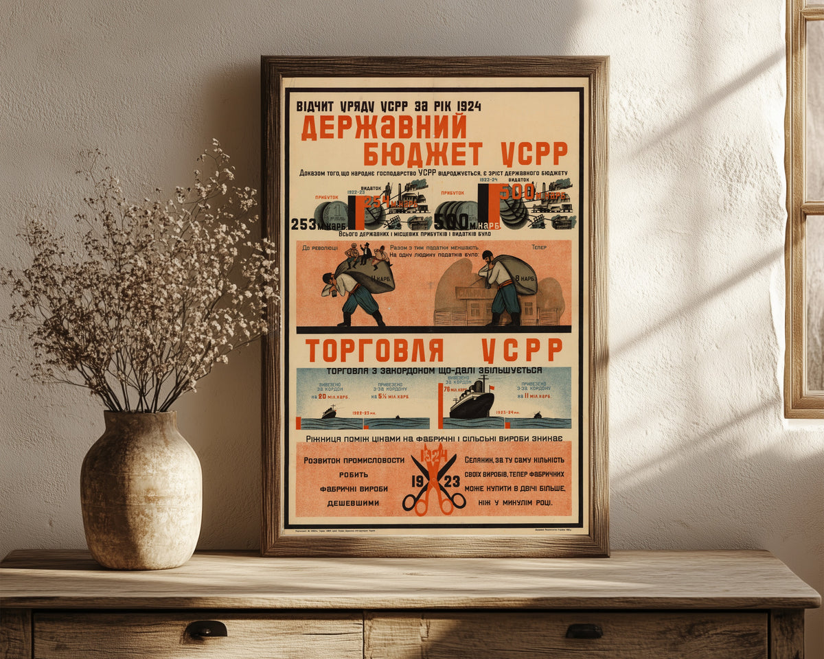 Framed art print of Report of the Government of the Ukrainian SSR for 1924: State…, in a dark wood frame leaning on a rustic console beside dried flowers