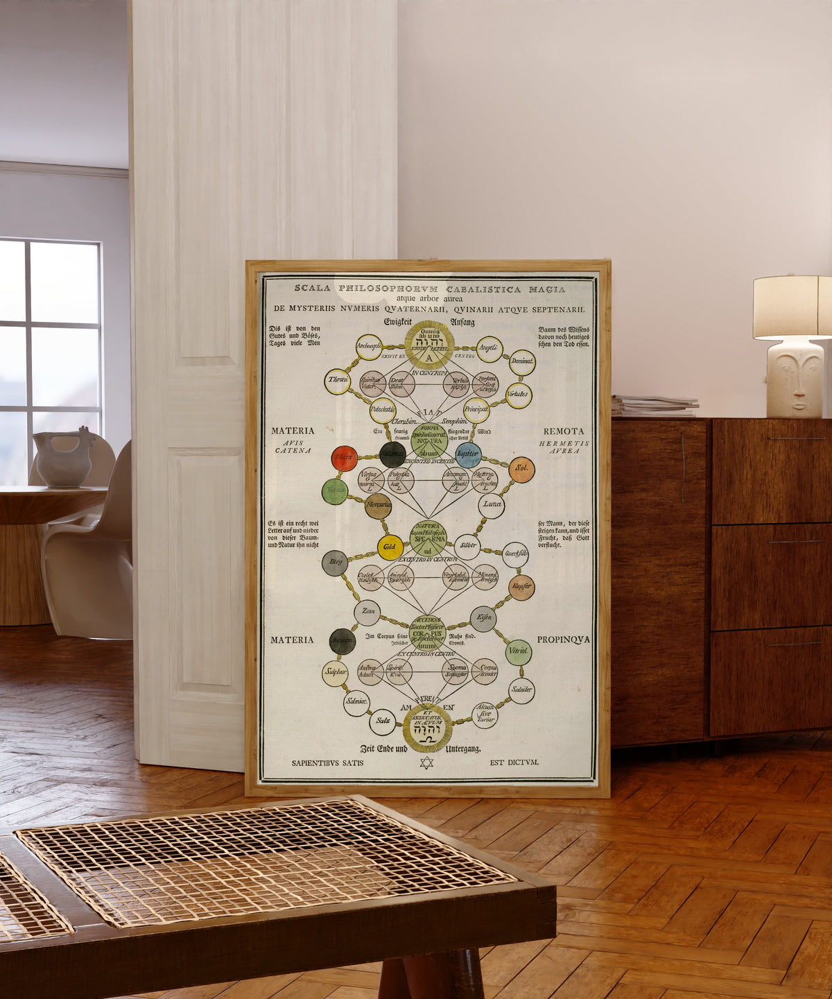 Framed art print of Scala Philosophorum Cabalistica Magia atque Arbor Aurea by Unknown artist, in a light wood frame leaning in a warm room with a parquet floor