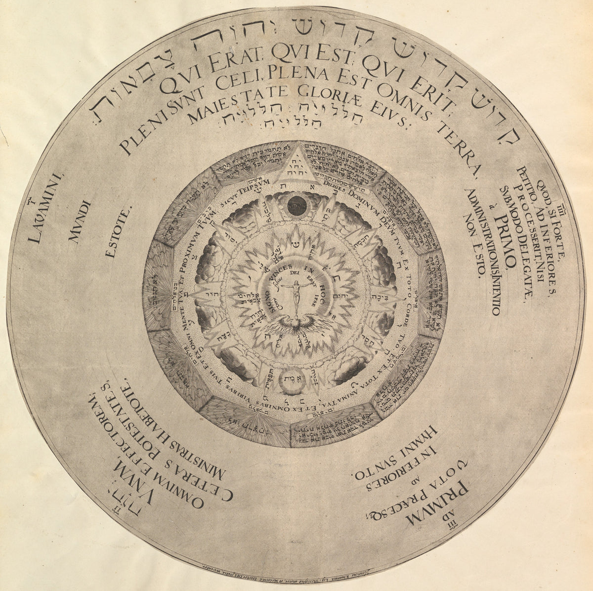 Scheme of Christian Kabbalism (Amphitheatrum sapientiae aeternae) by Heinrich Khunrath — A circular diagram of concentric rings around a central figure
