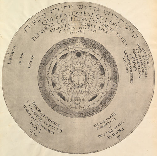 Scheme of Christian Kabbalism (Amphitheatrum sapientiae aeternae) by Heinrich Khunrath — A circular diagram of concentric rings around a central figure