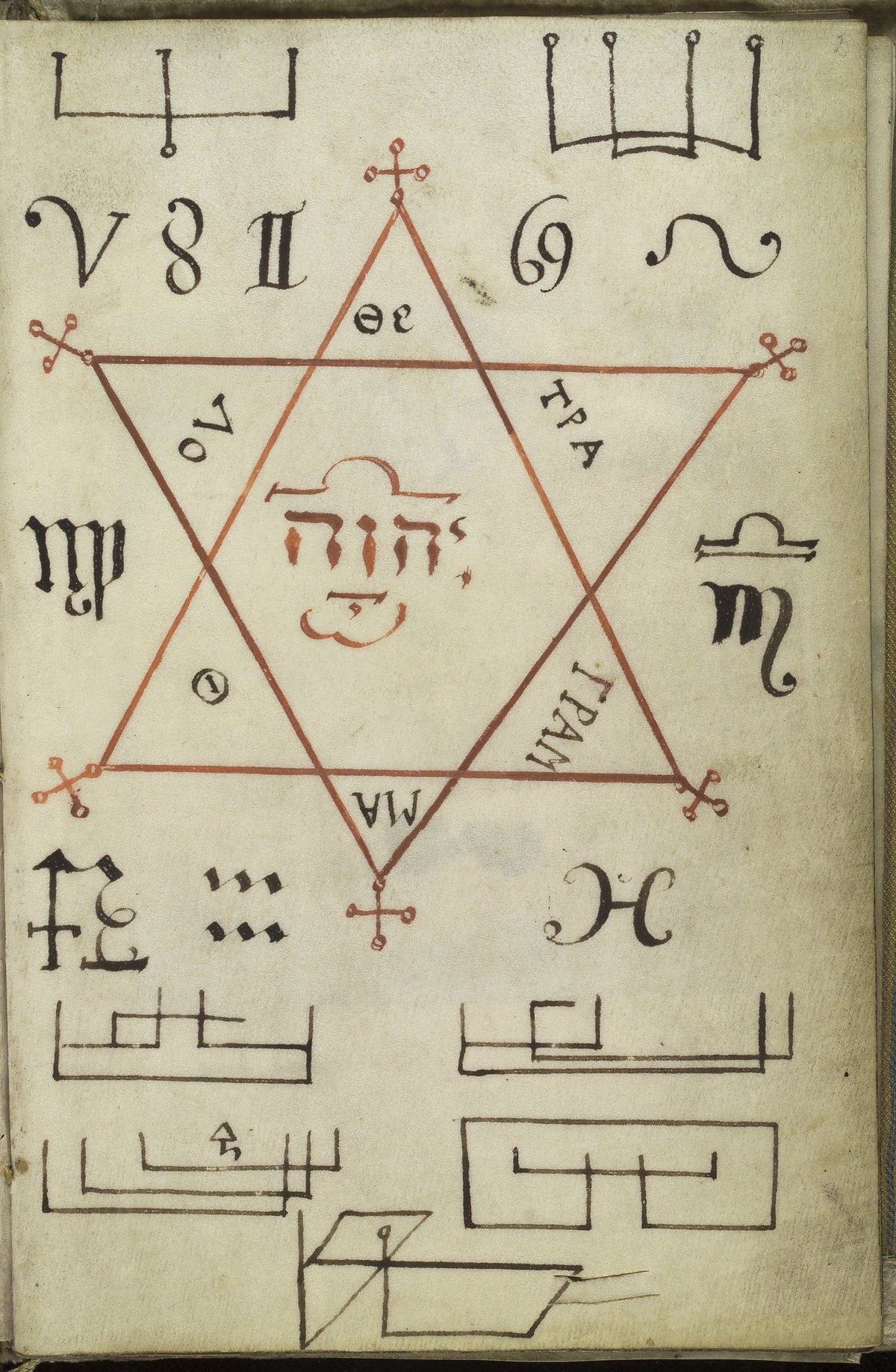 Seal of Approbata, from Cyprianus by Unknown artist — A red six-pointed star ringed by zodiac signs and angular sigils