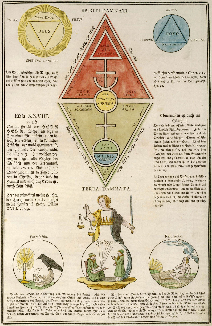 Spiriti Damnati and Terra Damnata: the Triangle and the Rhomb | Alchemical Engraving Print shown to scale on a wall above a sofa