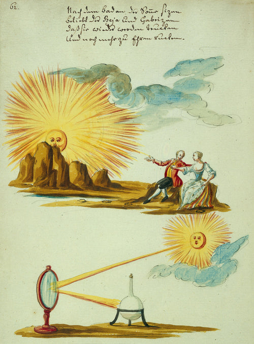Sunlight Focused by a Mirror on an Alchemical Flask, beneath a Radiant Sun by Thesaurus Thesaurorum — Sunbeams bent by a mirror onto a flask, above a seated