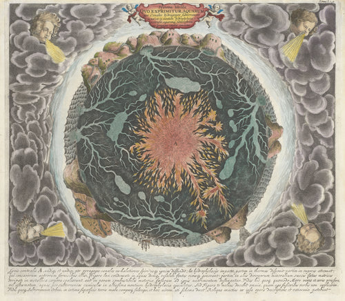 Systema Ideale quo exprimitur Aquarum per Canales Hydragogos Subterraneos by Athanasius Kircher — The Earth cut open: a fiery core and veins of water