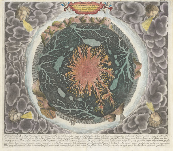 Athanasius Kircher — Systema Ideale quo exprimitur Aquarum per Canales Hydragogos Subterraneos | Hand-Coloured Engraved Scientific Chart Print
