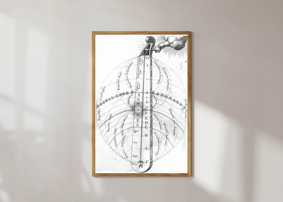Framed art print of The Divine Monochord (Utriusque Cosmi, 1617) by Robert Fludd, in a light wood frame on a sunlit white wall