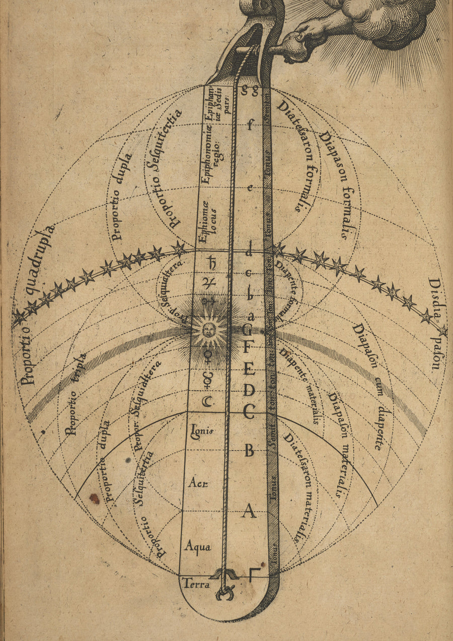 Robert Fludd — The Divine Monochord on Toned Paper (Utriusque Cosmi, p. 90) | Alchemical Engraving Print shown to scale on a wall above a sofa
