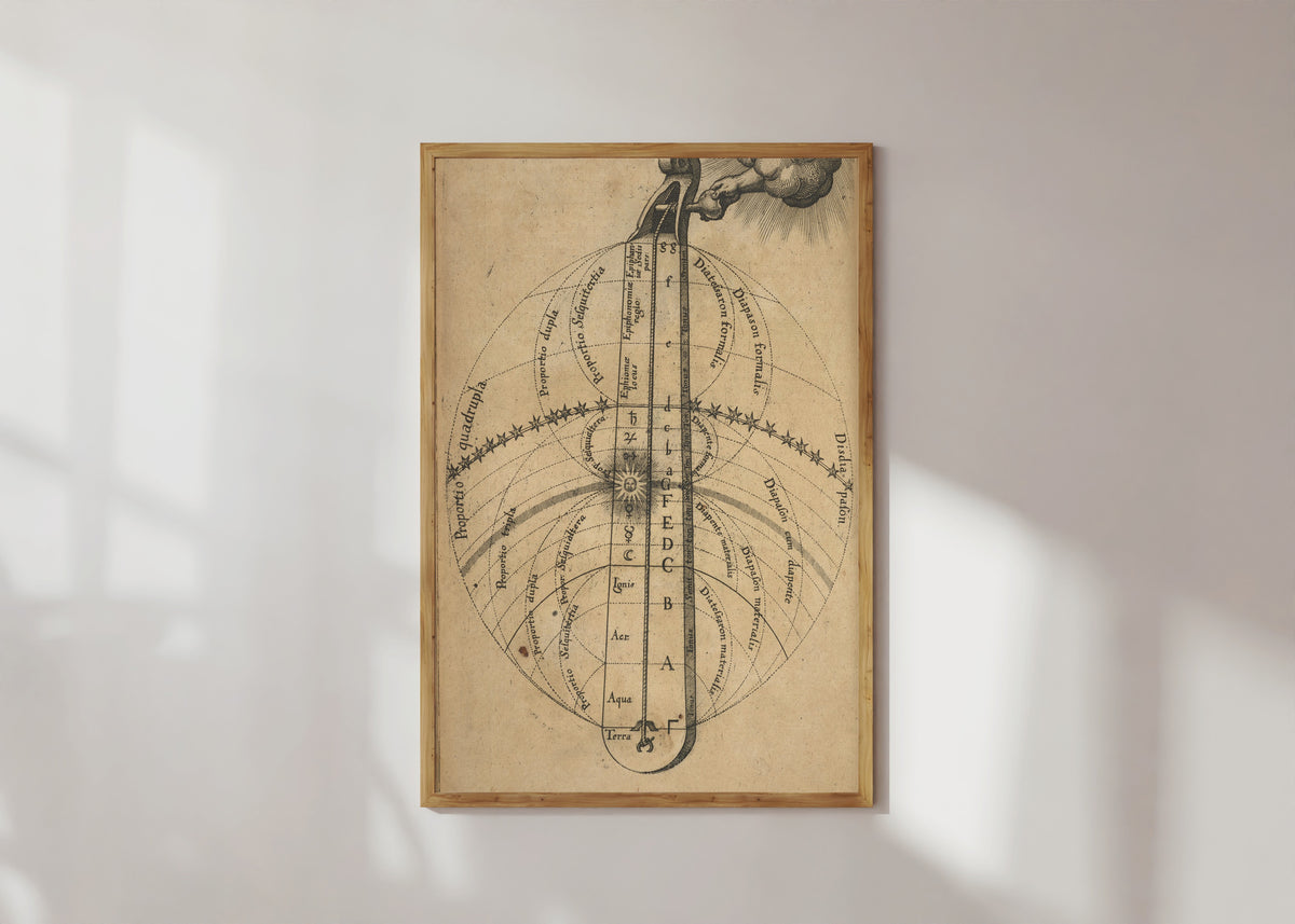 Framed art print of The Divine Monochord on Toned Paper (Utriusque Cosmi, p. 90) by Robert Fludd, in a light wood frame on a sunlit white wall
