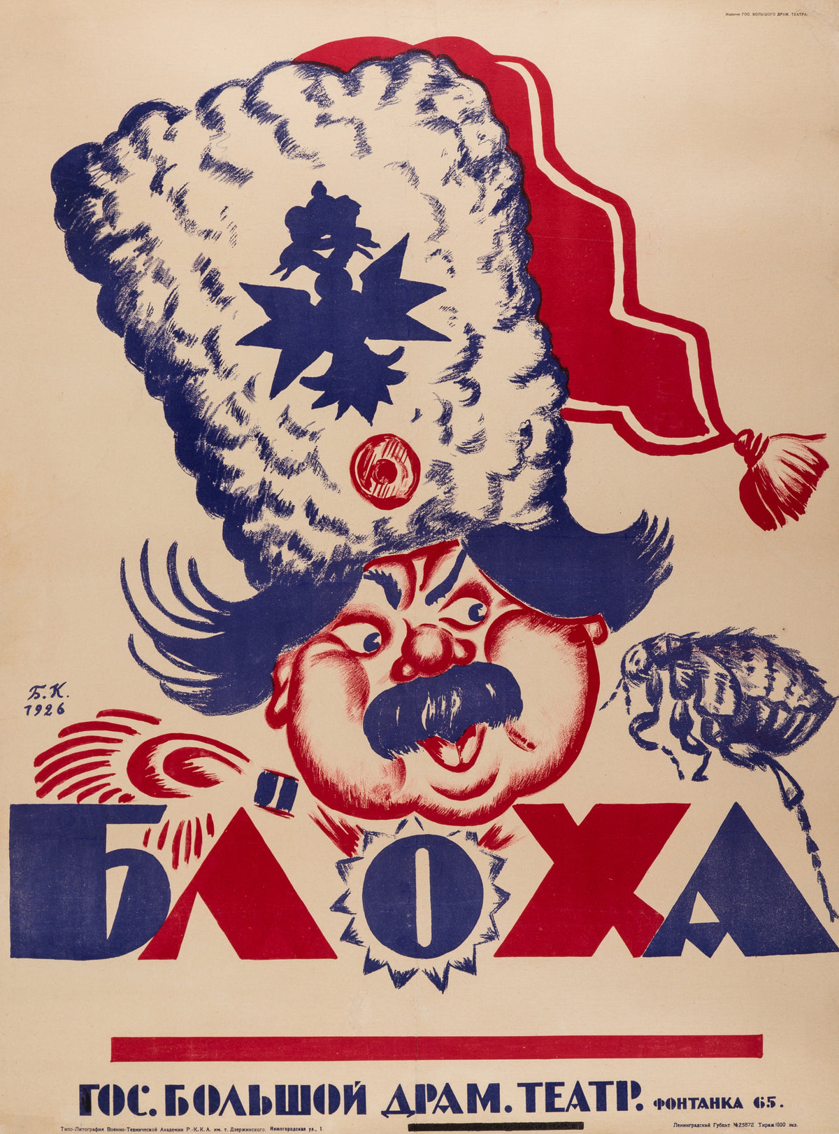 The Flea by Boris Kustodiev — A glaring moustached face under a fur hat, with a flea at its chin