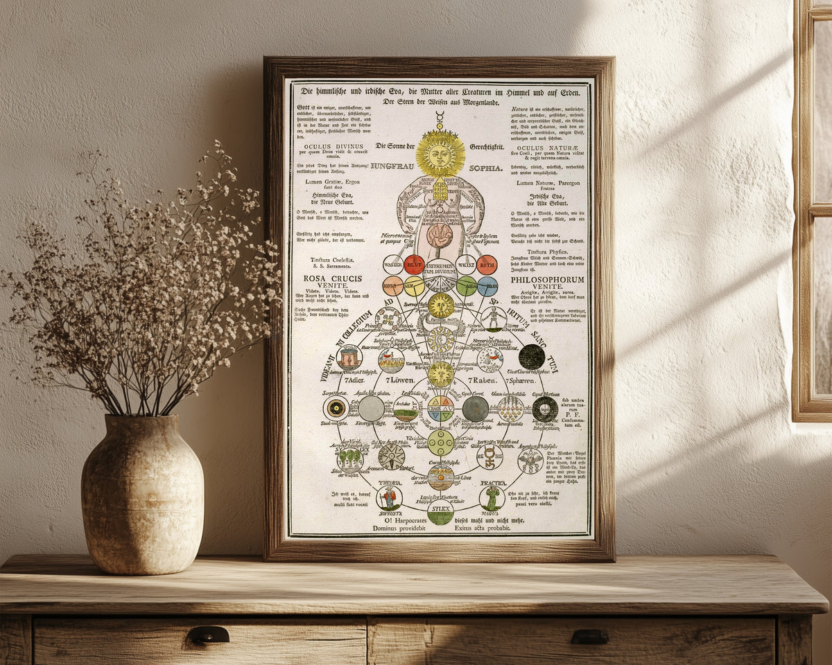 Framed art print of The Heavenly and Earthly Eve: Jungfrau Sophia and… by Unknown artist, in a dark wood frame leaning on a rustic console beside dried flowers