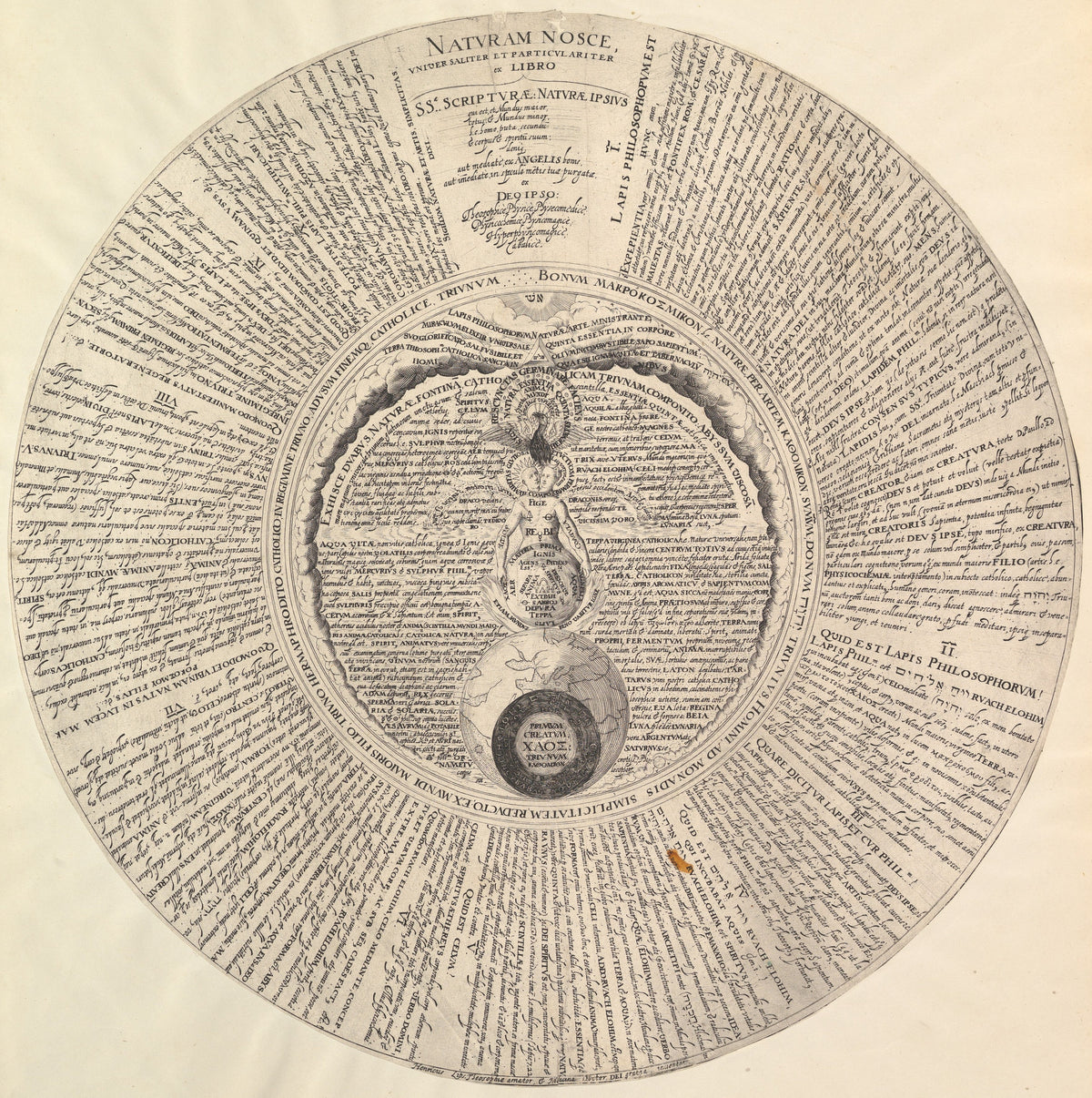 The Philosopher's Stone (Amphitheatrum sapientiae aeternae) by Heinrich Khunrath — A round plate of Latin text encircles a two-faced figure above a globe