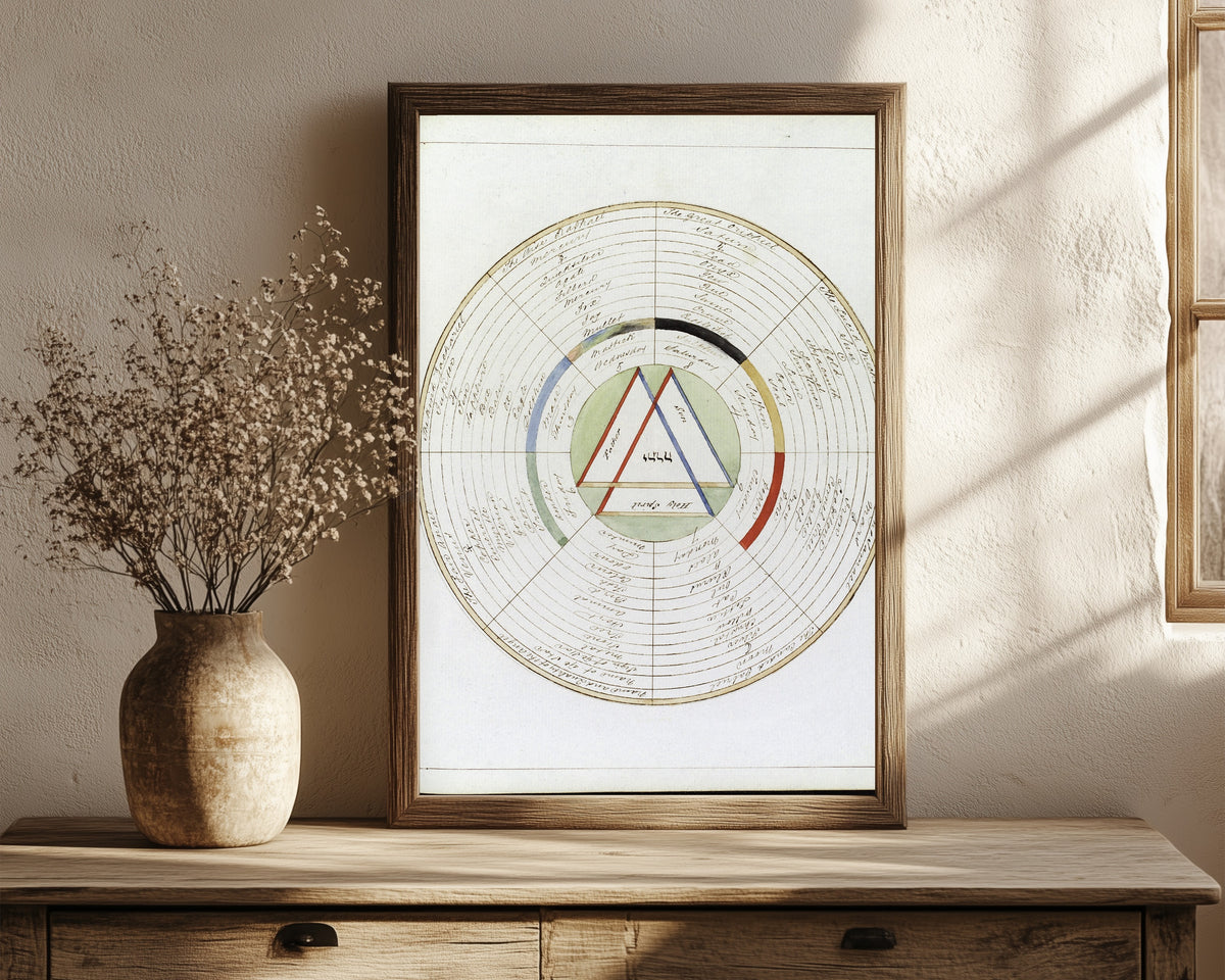 Framed art print of The Wheel of Wisdom, a Magical Treatise by Henry Dawson Lea, in a dark wood frame leaning on a rustic console beside dried flowers
