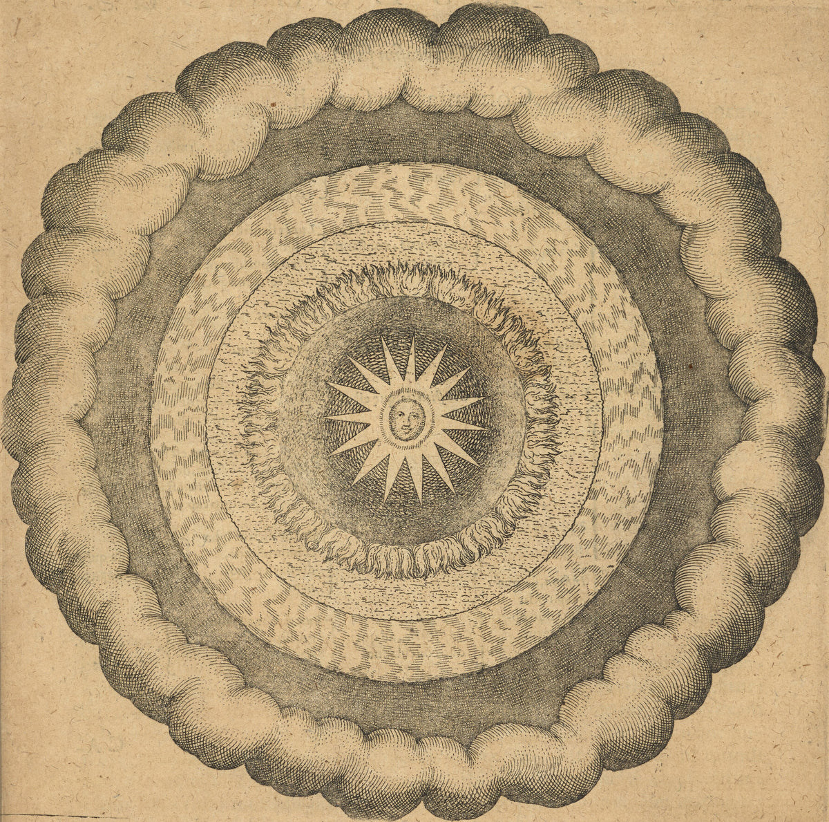 Utriusque Cosmi, the Primordial Plate on Page 43 by Robert Fludd — Rings of flame, water and cloud circle a sun with a face