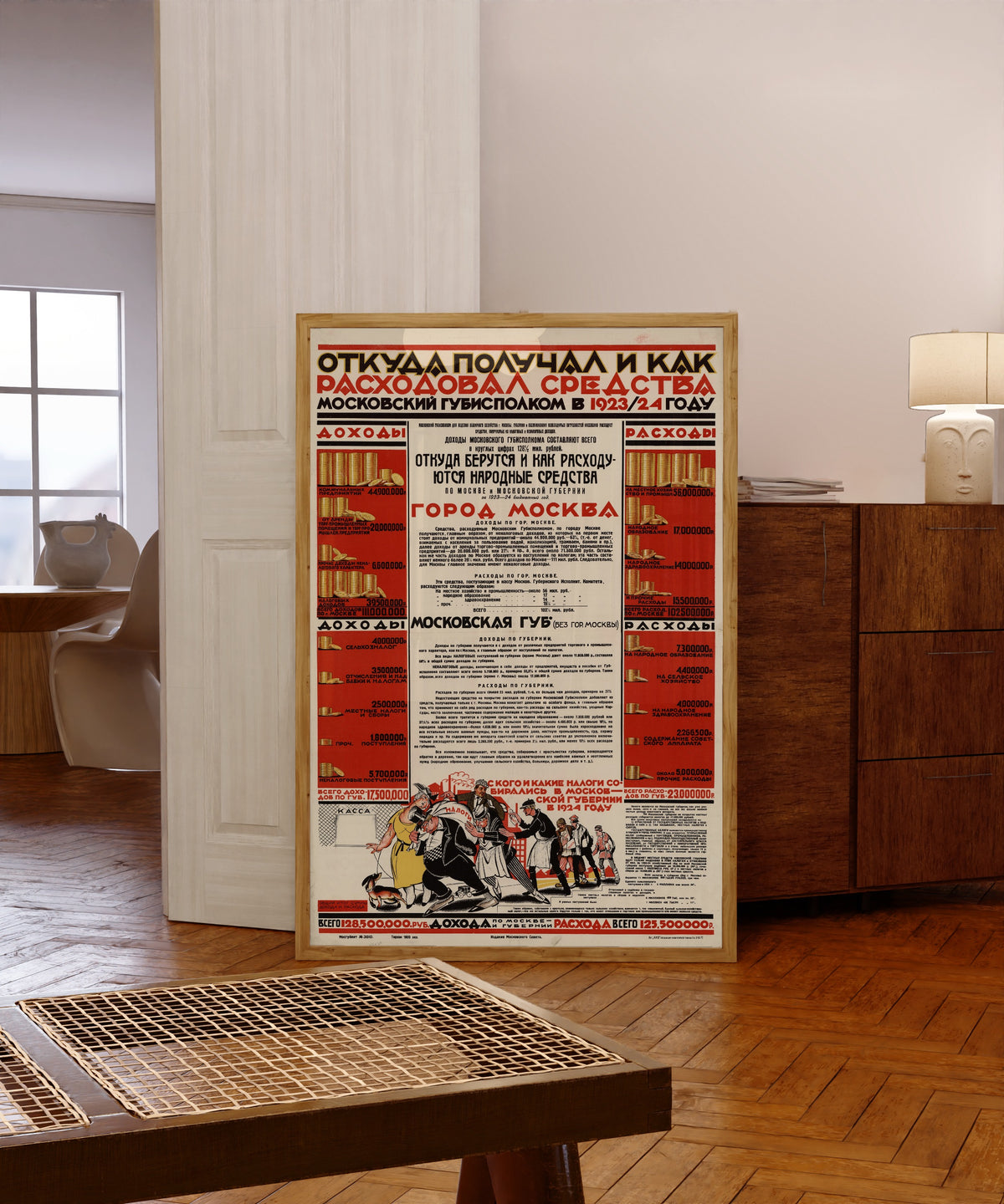 Framed art print of Where the Moscow Provincial Executive Committee Got Its Funds and How…, in a light wood frame leaning in a warm room with a parquet floor