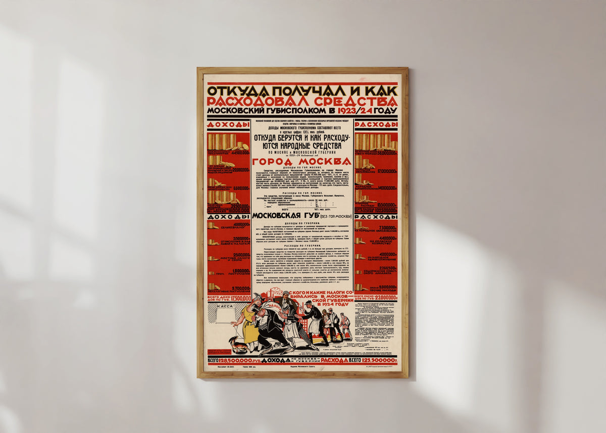 Framed art print of Where the Moscow Provincial Executive Committee Got Its Funds and How It Spent Them in 1923/24, in a light wood frame on a sunlit white wall