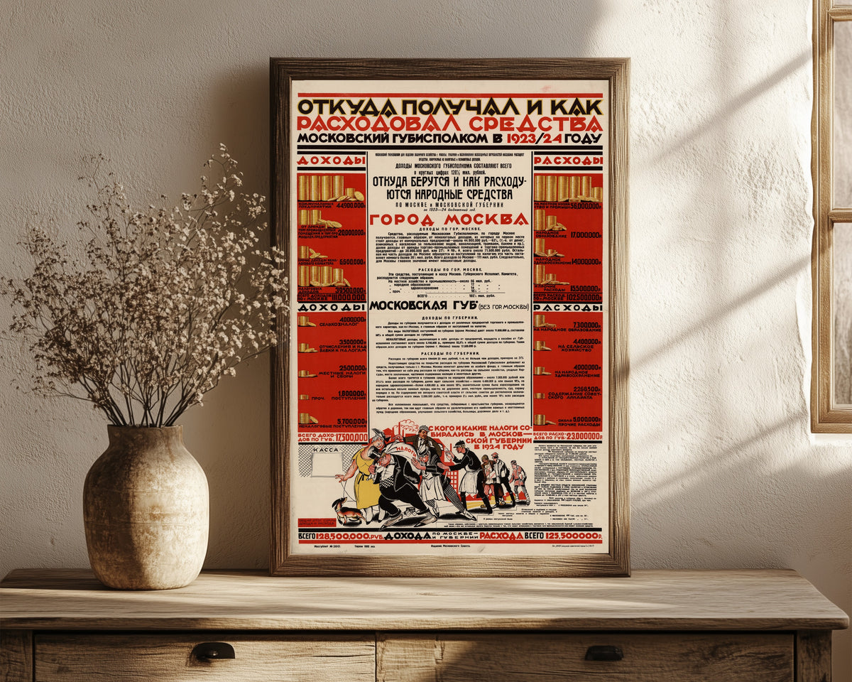 Framed art print of Where the Moscow Provincial Executive Committee Got Its Funds and…, in a dark wood frame leaning on a rustic console beside dried flowers