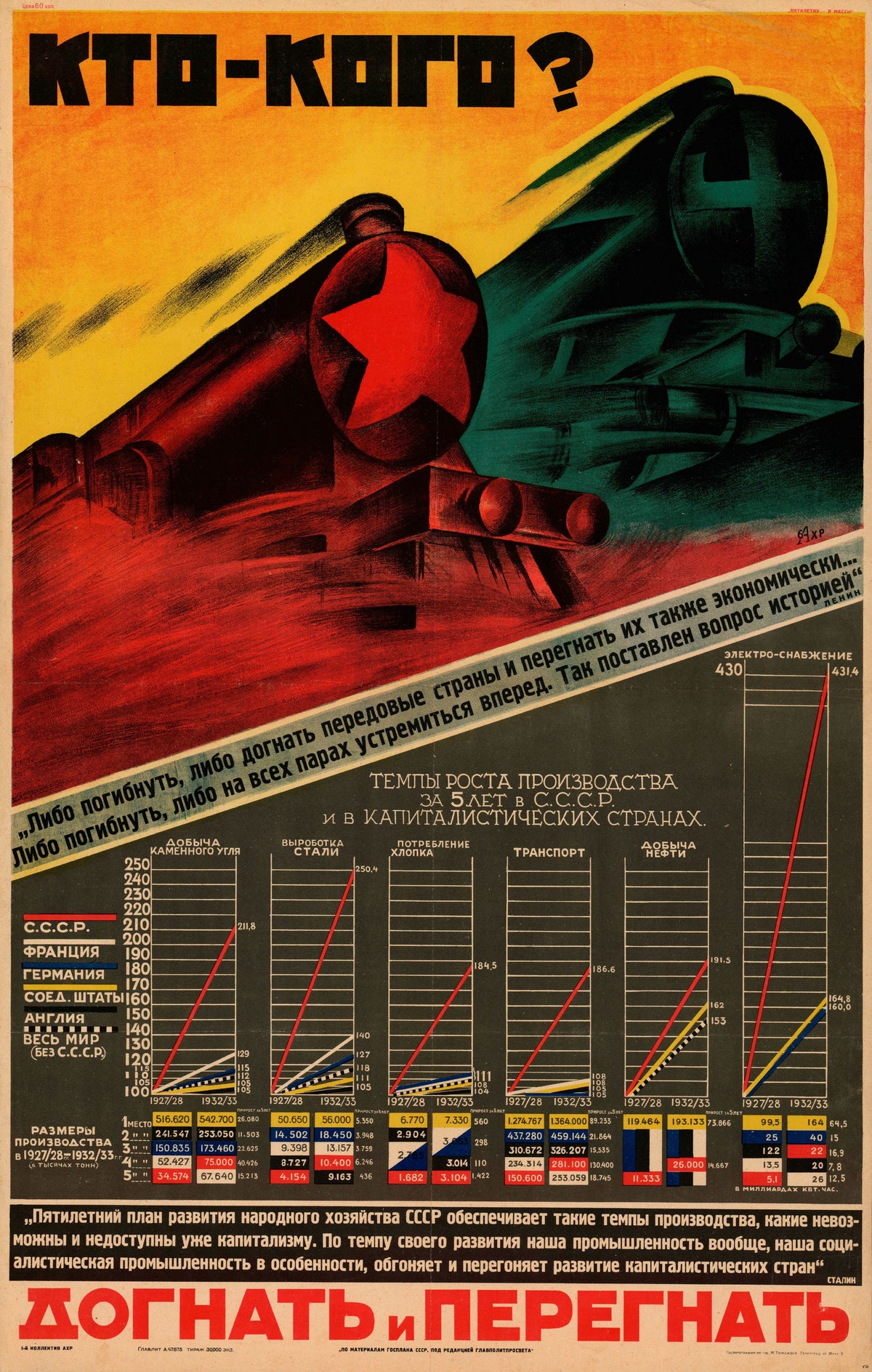 Who will win? Catch up and overtake — A red star locomotive races a dark green rival
