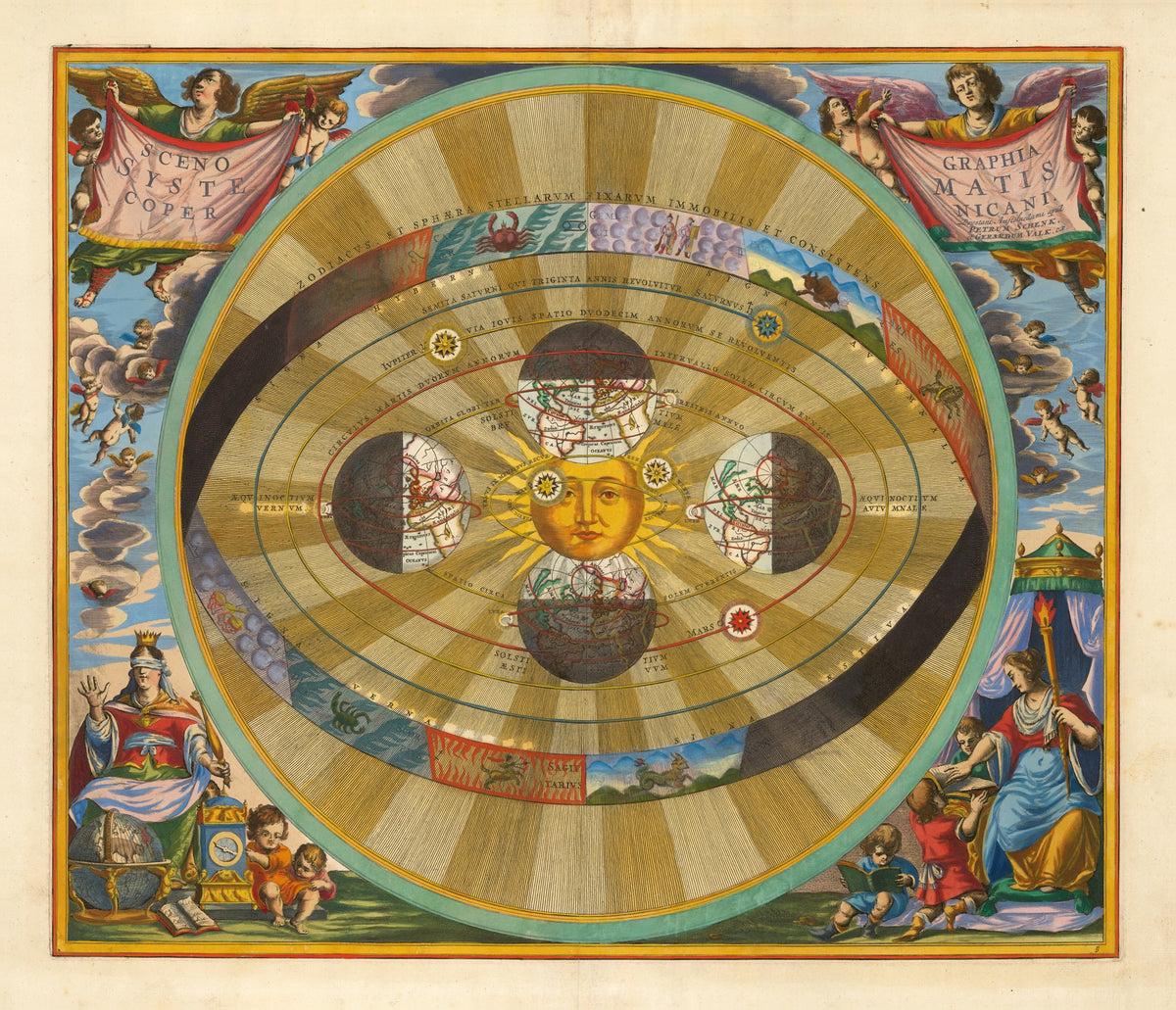 Andreas Cellarius — A Scenographic View of the Copernican System (Plate 5, Azure Colouring) | Celestial Map Print - 9ArtPrints