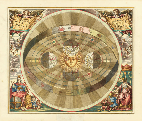 Andreas Cellarius — A Scenographic View of the Copernican System (Plate 5, Gold Colouring) | Celestial Map Print