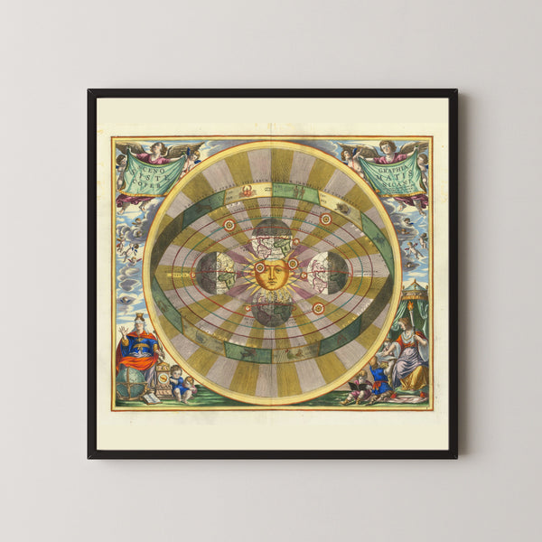 Andreas Cellarius — A Scenographic View of the Copernican System (Plate 5, Olive Colouring) | Celestial Map Print