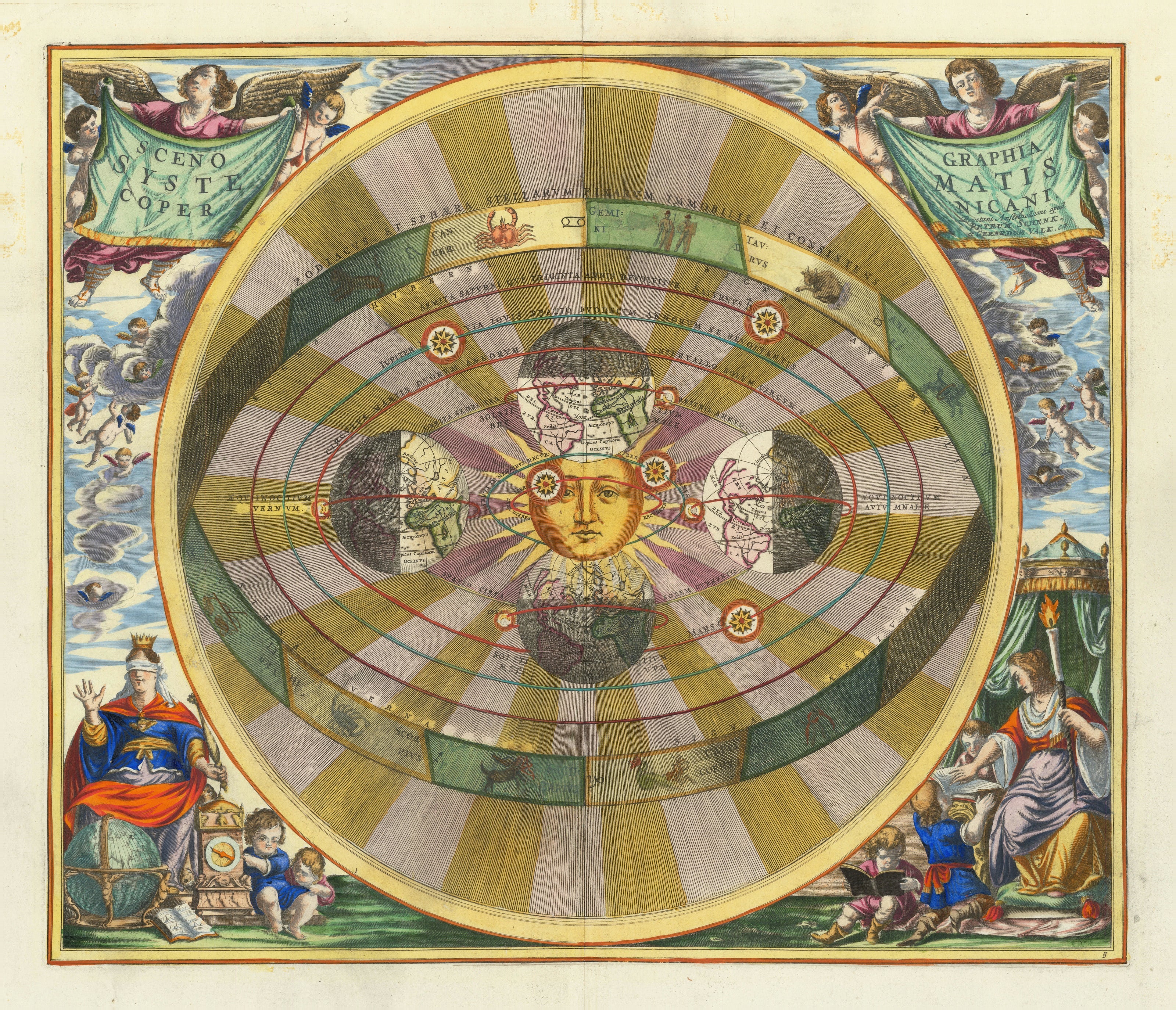 Andreas Cellarius — A Scenographic View of the Copernican System (Plate 5, Olive Colouring) | Celestial Map Print - 9ArtPrints