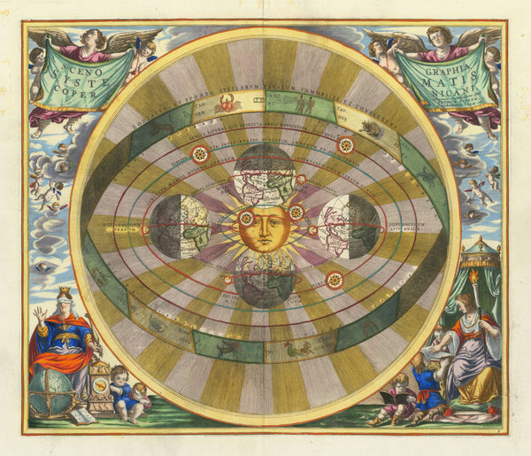 Andreas Cellarius — A Scenographic View of the Copernican System (Plate 5, Olive Colouring) | Celestial Map Print