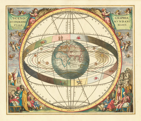 Andreas Cellarius — A Scenographic View of the Ptolemaic World System (Plate 2, Cream Colouring) | Celestial Map Print