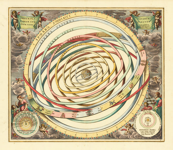 Andreas Cellarius — The Orbits of the Planets Encircling the Earth (Plate 3, Rose Colouring) | Celestial Map Print