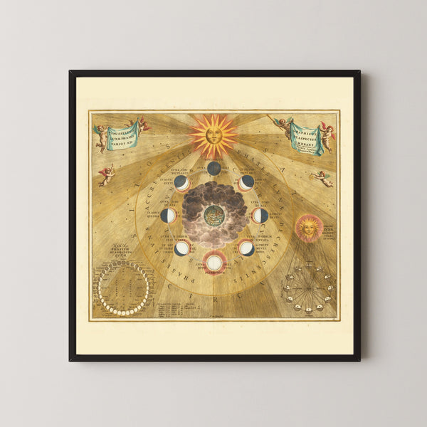 Andreas Cellarius — The Phases and Aspects of the Moon (Plate 19, Gold Colouring) | Celestial Map Print