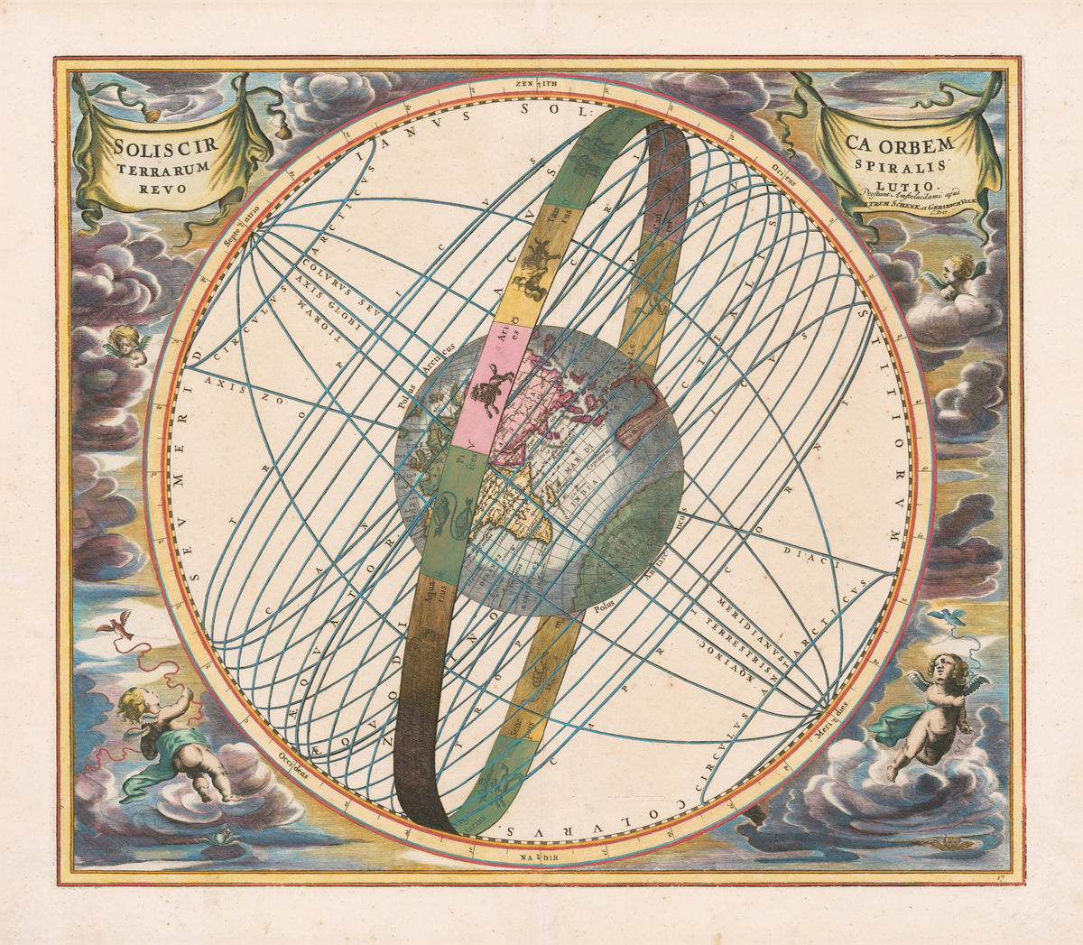 Andreas Cellarius — The Spiral Revolution of the Sun about the Earth (Plate 17) | Celestial Map Print - 9ArtPrints