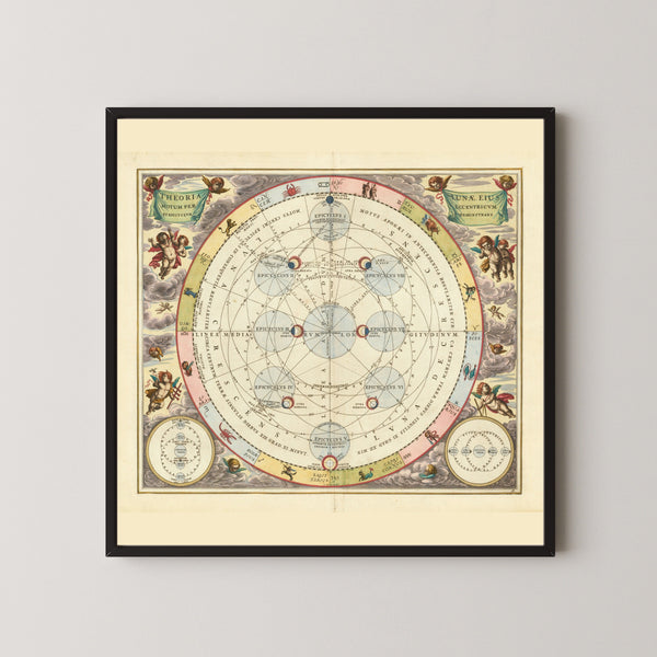 Andreas Cellarius — The Theory of the Moon (Plate 18) | Celestial Map Print