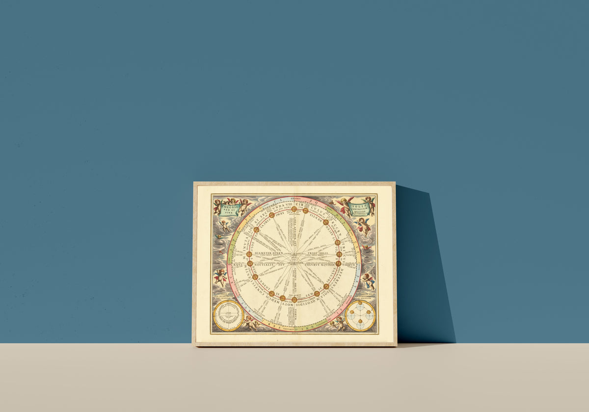 Framed art print of The Theory of the Sun (Plate 16) by Andreas Cellarius, in a light wood frame leaning on a blue wall