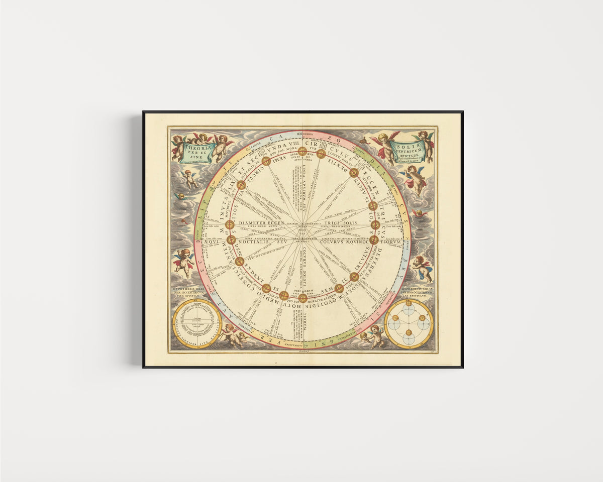 Framed art print of The Theory of the Sun (Plate 16) by Andreas Cellarius, in a slim black frame on a plain white wall