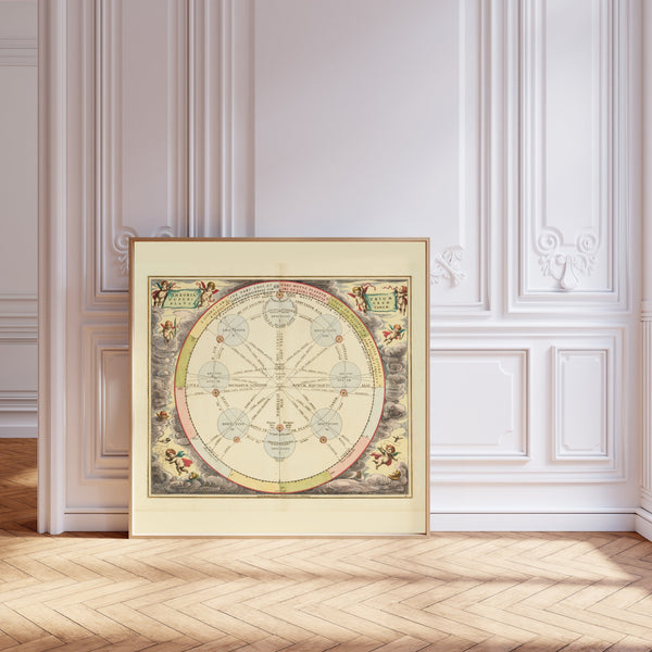 Andreas Cellarius — The Theory of the Three Superior Planets (Plate 20) | Celestial Map Print