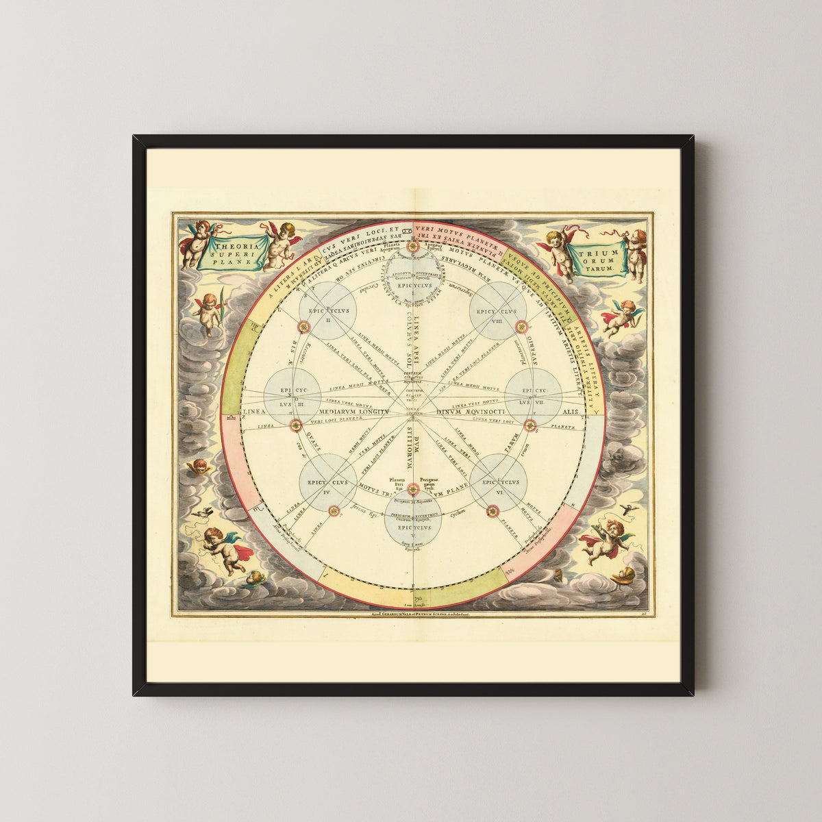 Andreas Cellarius — The Theory of the Three Superior Planets (Plate 20) | Celestial Map Print - 9ArtPrints