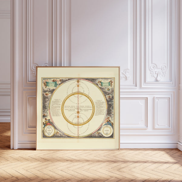 Andreas Cellarius — The Theory of Venus and Mercury (Plate 21) | Celestial Map Print