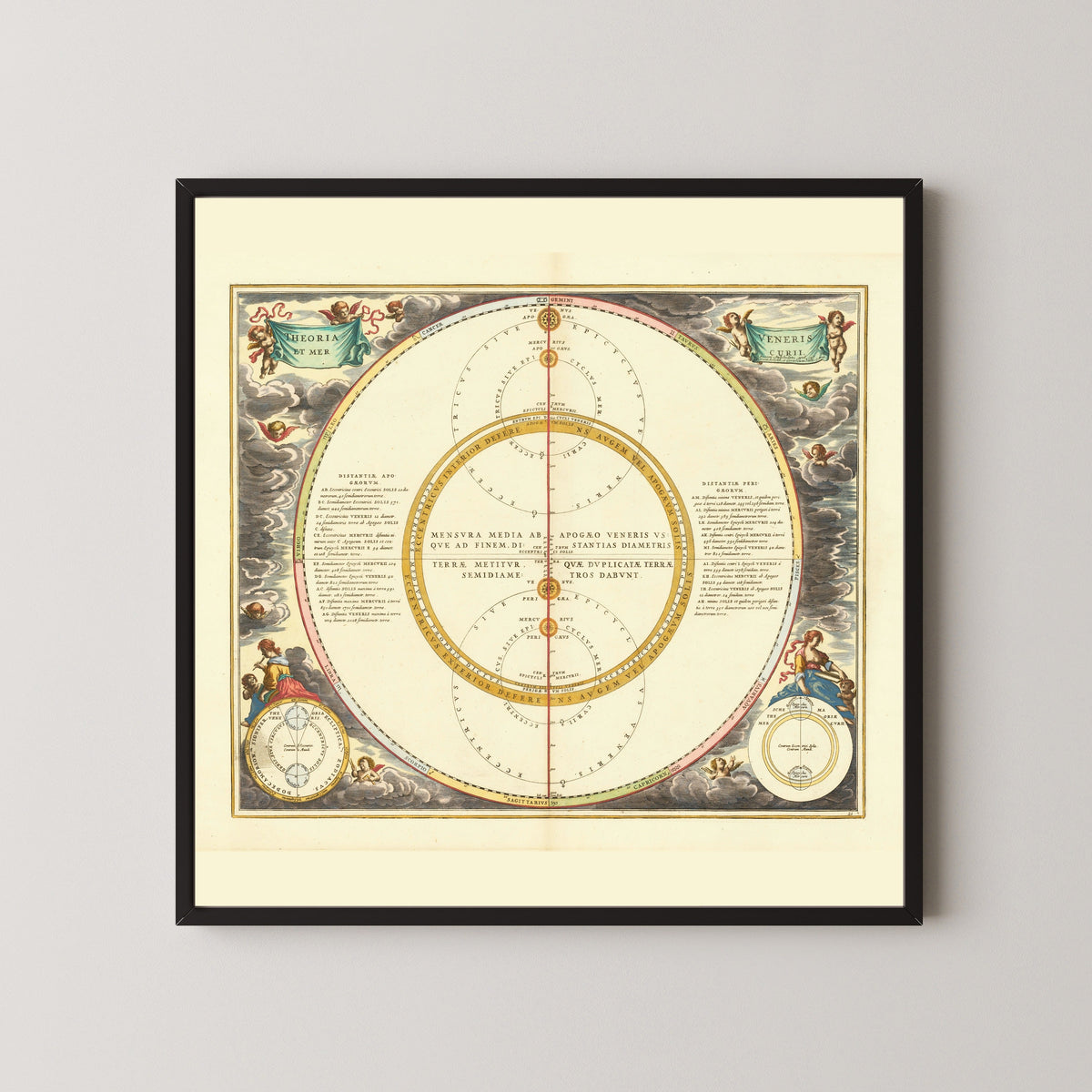 Andreas Cellarius — The Theory of Venus and Mercury (Plate 21) | Celestial Map Print - 9ArtPrints