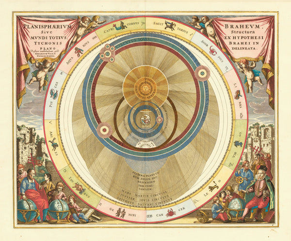 Andreas Cellarius — The Tychonic Planisphere (Plate 6, Rose Colouring) | Celestial Map Print