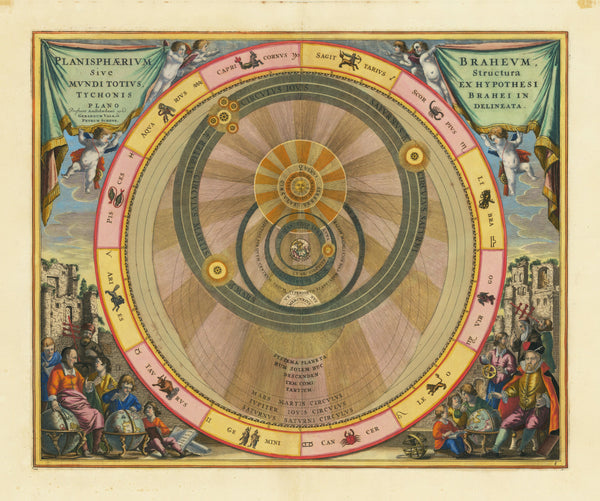 Andreas Cellarius — The Tychonic Planisphere (Plate 6, Teal Colouring) | Celestial Map Print