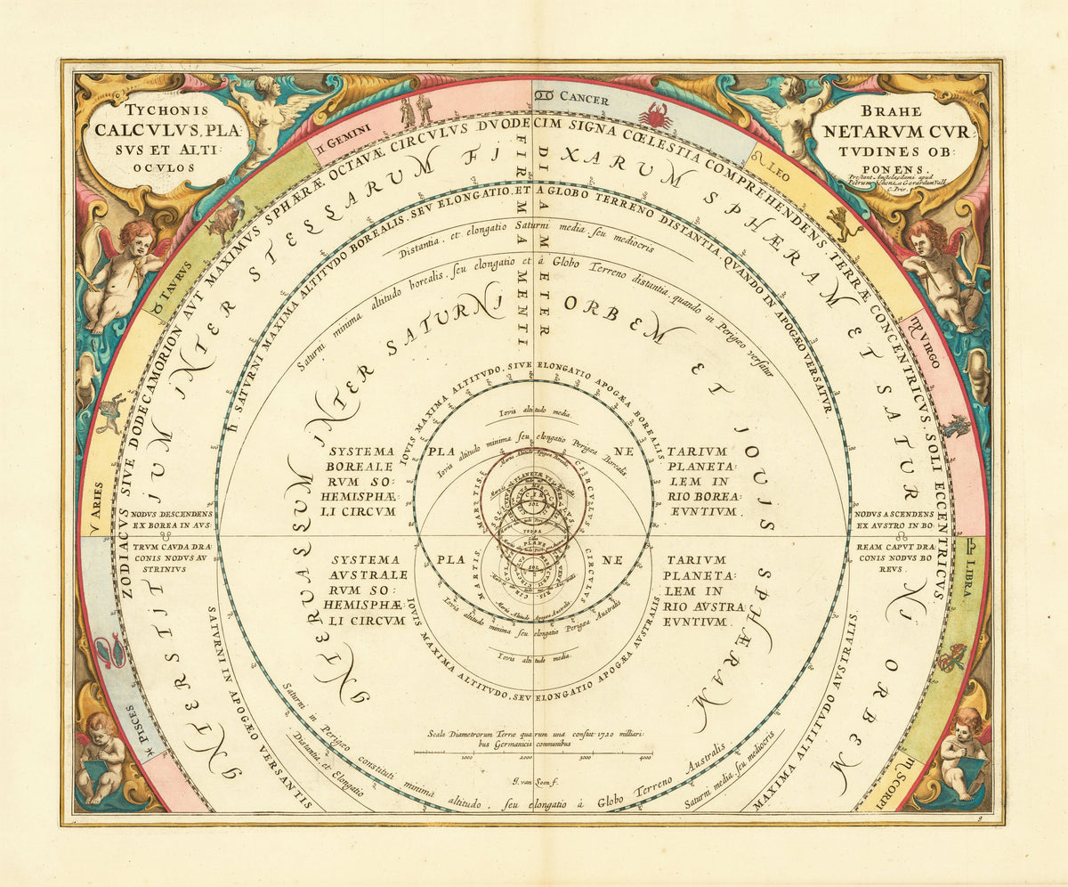 Andreas Cellarius — Tycho Brahe's Calculation of the Planetary Courses (Plate 9) | Celestial Map Print - 9ArtPrints