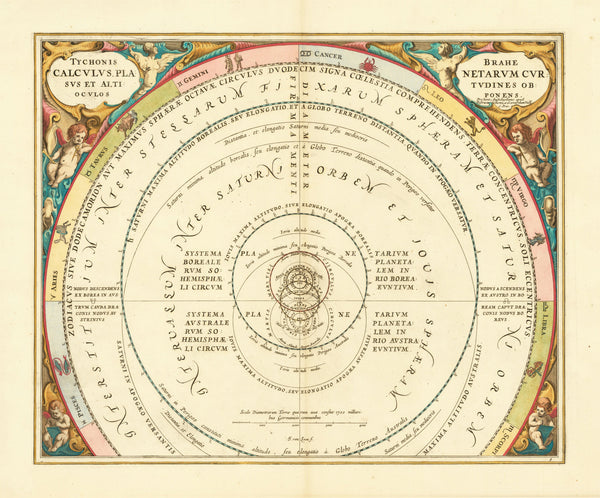 Andreas Cellarius — Tycho Brahe's Calculation of the Planetary Courses (Plate 9) | Celestial Map Print