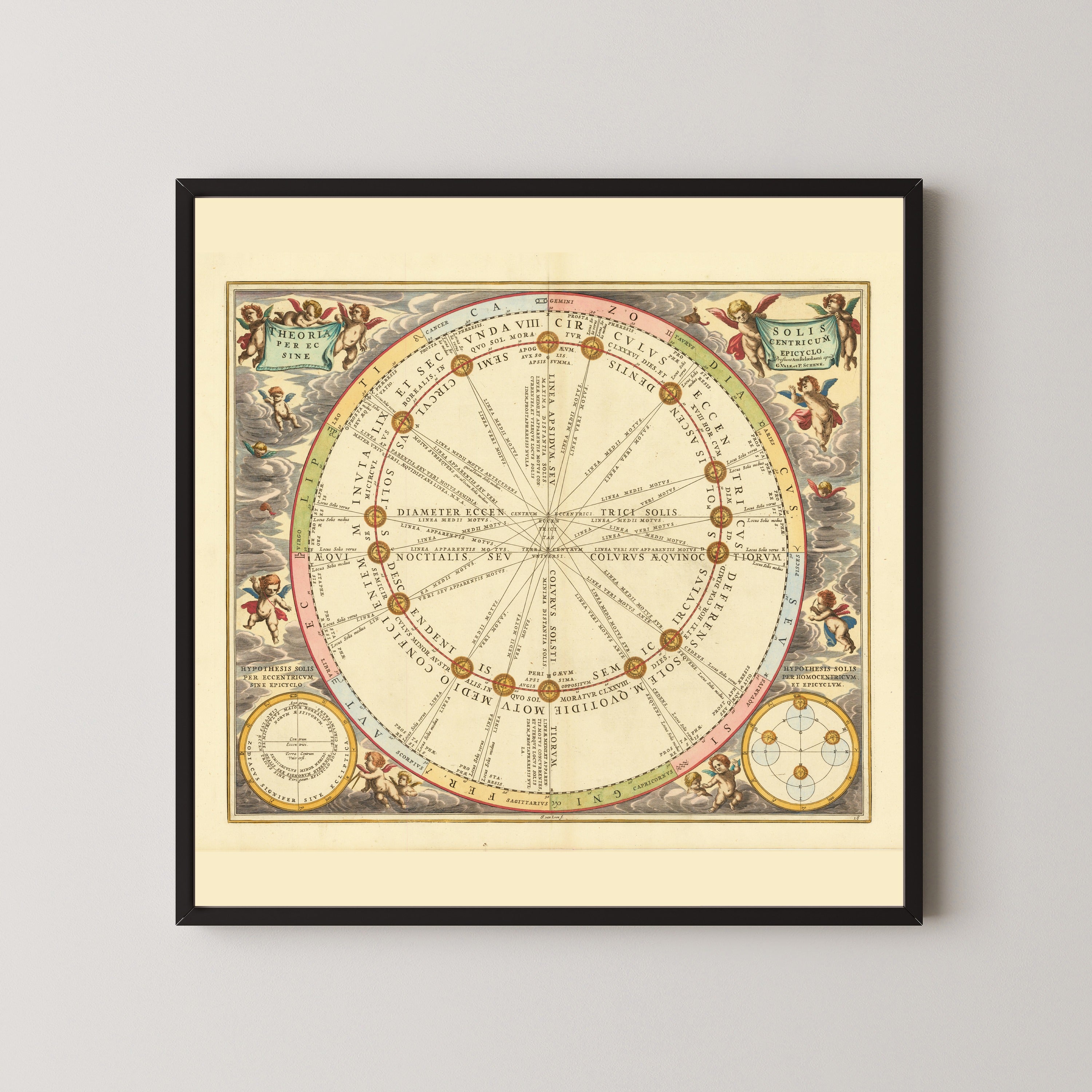 Andreas Cellarius — The Theory of the Sun (Plate 16) | Celestial Map Print