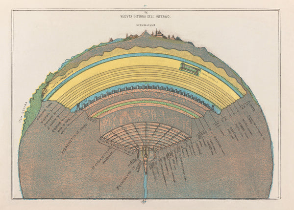 Michelangelo Caetani — Cross Section of Hell | Chromolithograph Print