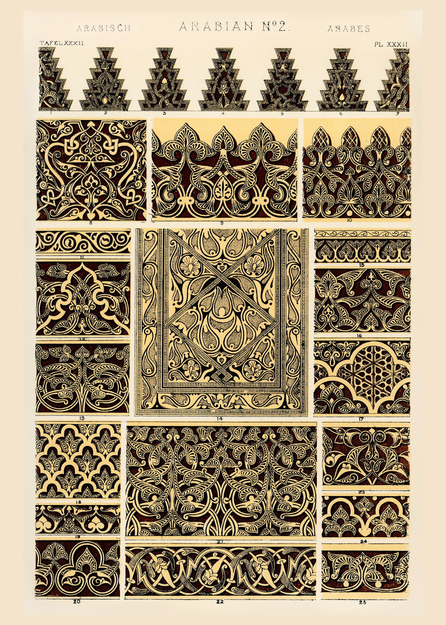 Owen Jones — Arabian No. 2, from The Grammar of Ornament | Ornament Plate Print shown to scale on a wall above a sofa